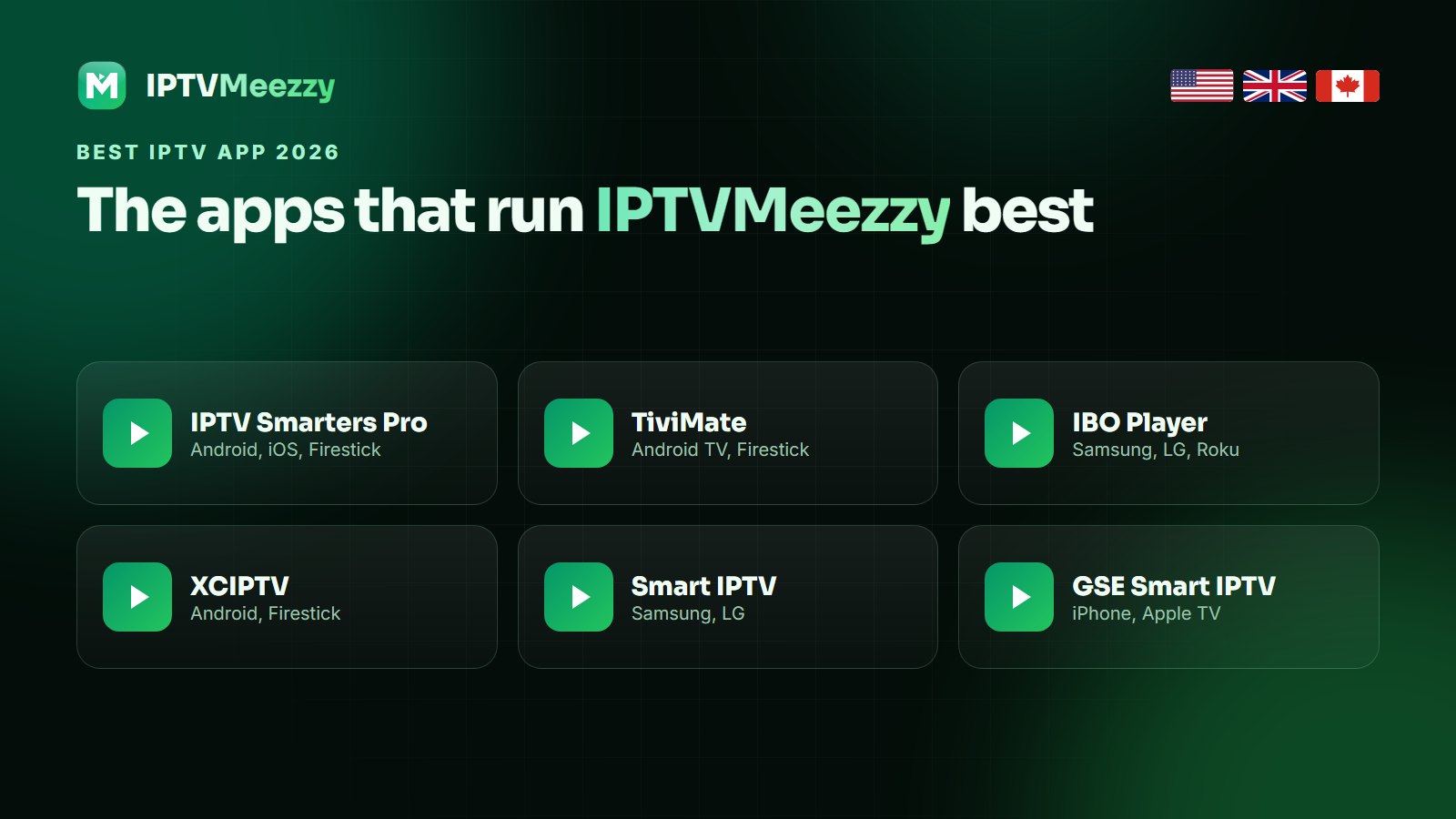 Best IPTV apps 2026 that run IPTVMeezzy